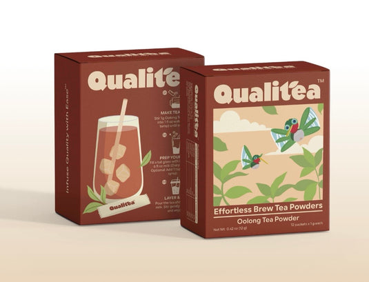 Collections – Qualitea